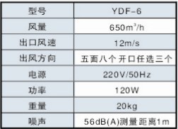 T(do)L(fng)C(j)܅(sh)