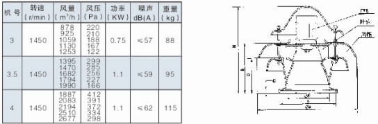WT-xʽL(fng)C(j)܅(sh)νY(ji)(gu)bD