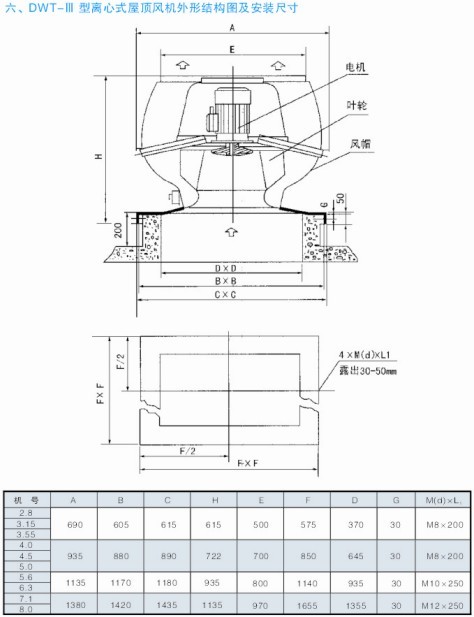 WT-xʽL(fng)C(j)ͽY(ji)(gu)Dbߴ